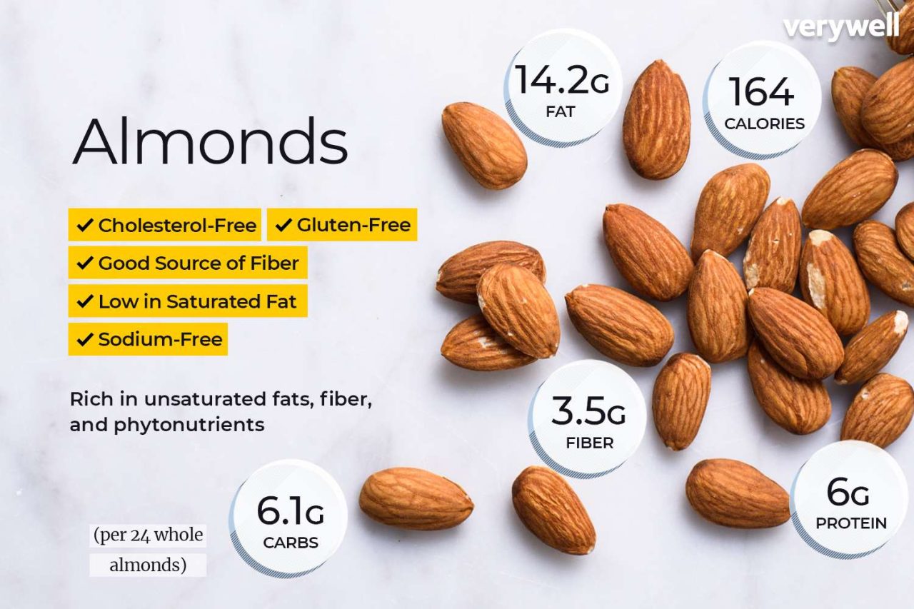 foods that can boost your immunity - almonds