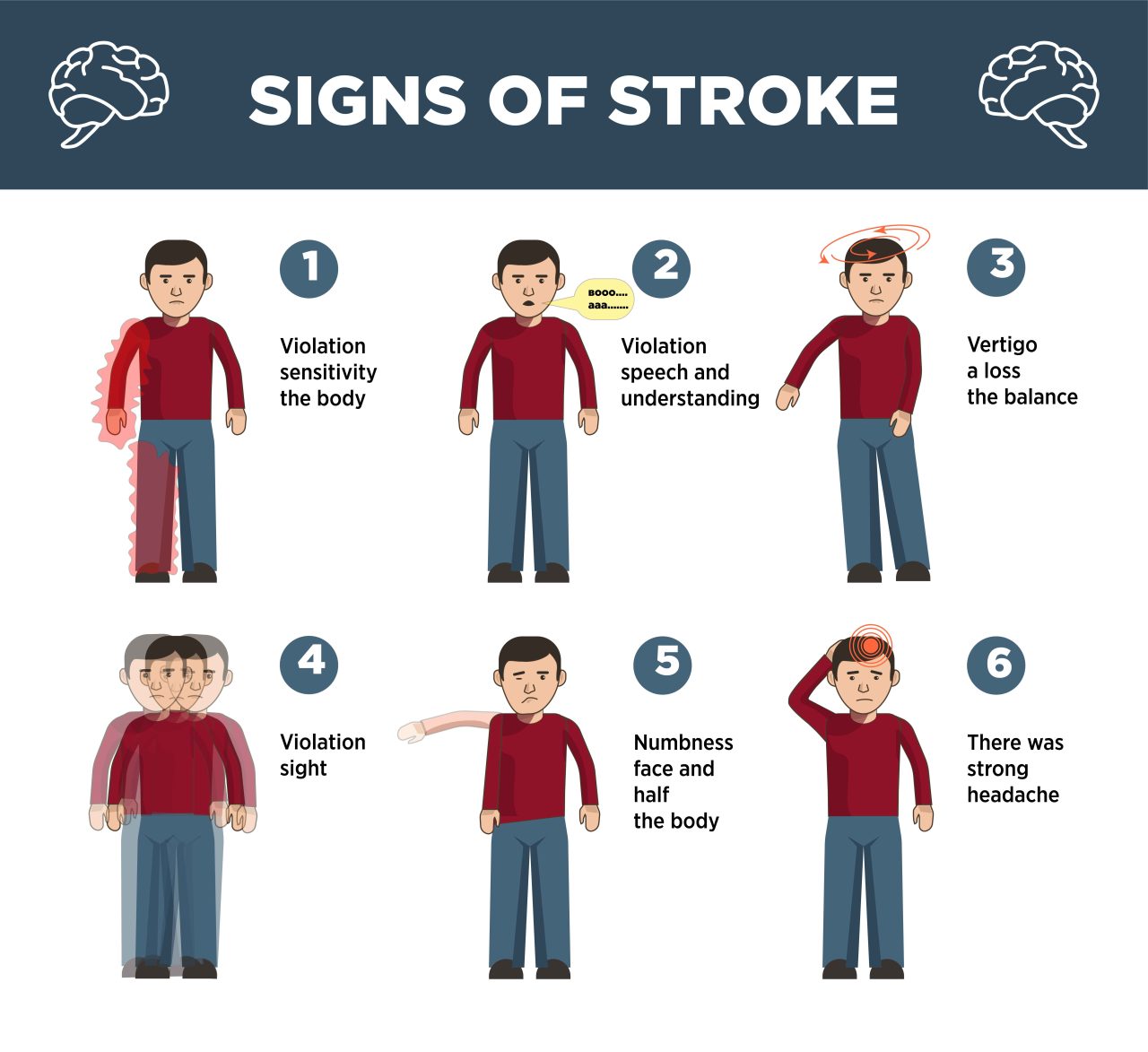 stroke awareness 