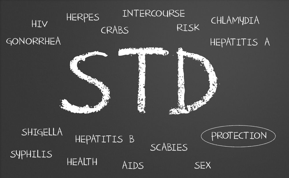 Essential Tips to Prevent Sexually Transmitted Diseases